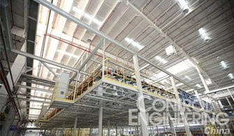 互聯(lián)工廠 以應(yīng)用軟件服務(wù)驅(qū)動個性化需求的生態(tài)演進